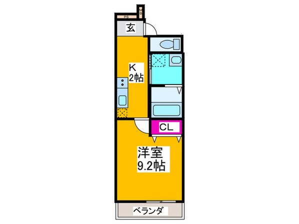 フジパレス北野田Ⅰ番館の物件間取画像